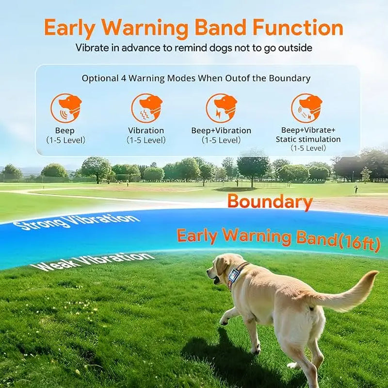 Meowant GPS Track Wireless Dog Fence System - Training Collar, Remote, Free App, 82-7000Ft Range, 3 Training Modes, Waterproof LCD Collar for Dogs over 10Lbs (Outdoor Use)